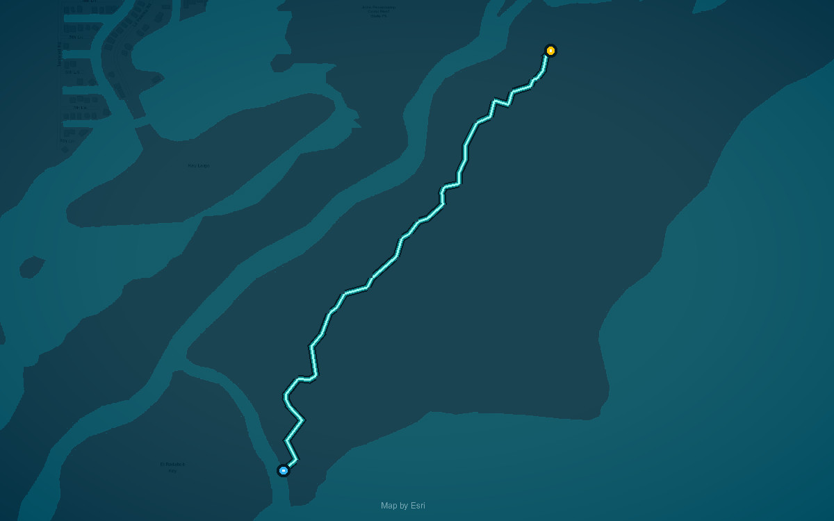 Trail of Tears