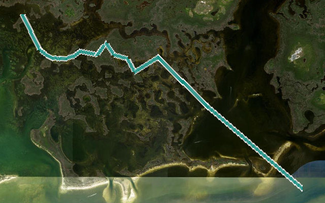 Bull Bay Bypass Trail